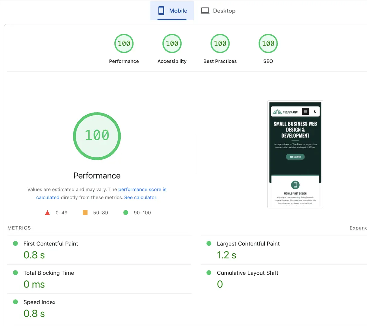 pagespeed score